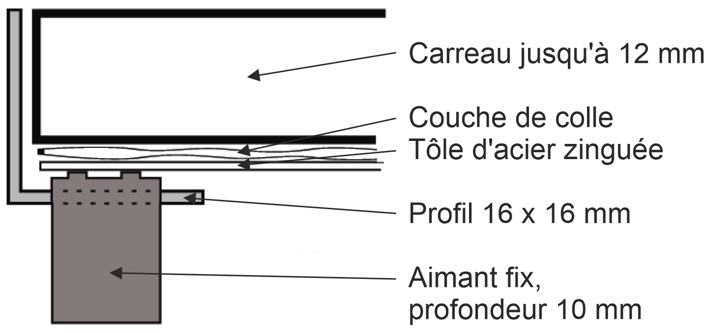 Coupe cadre à carreler avec aimants fixes