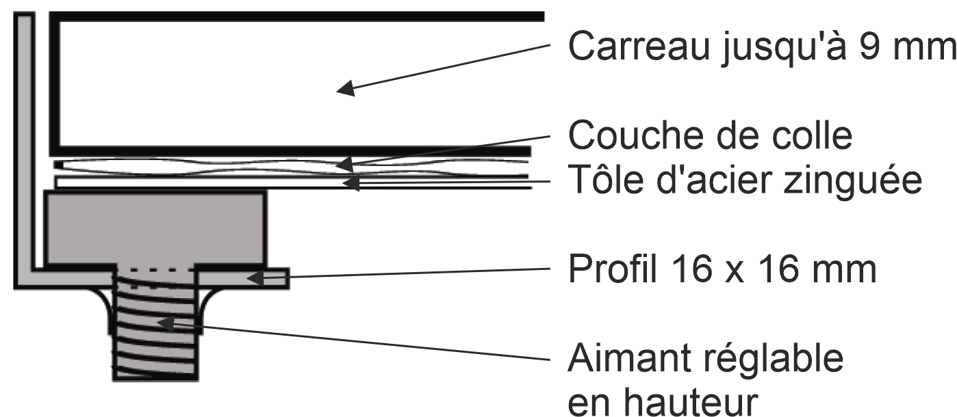 Coupe aimant à hauteur réglable